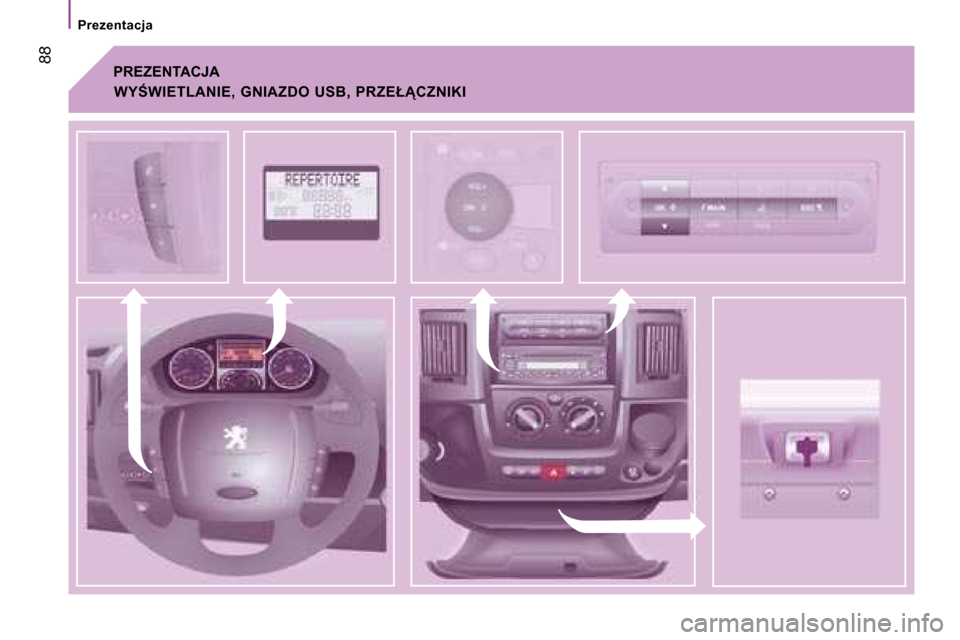 Peugeot Boxer 2008  Instrukcja Obsługi (in Polish) � �8�8
�P�r�e�z�e�n�t�a�c�j�a
�P�R�E�Z�E�N�T�A�C�J�A
�W�Y:�W�I�E�T�L�A�N�I�E�,�  �G�N�I�A�Z�D�O�  �U�S�B�,�  �P�R�Z�E�Ł�C�Z�N�I�K�I  