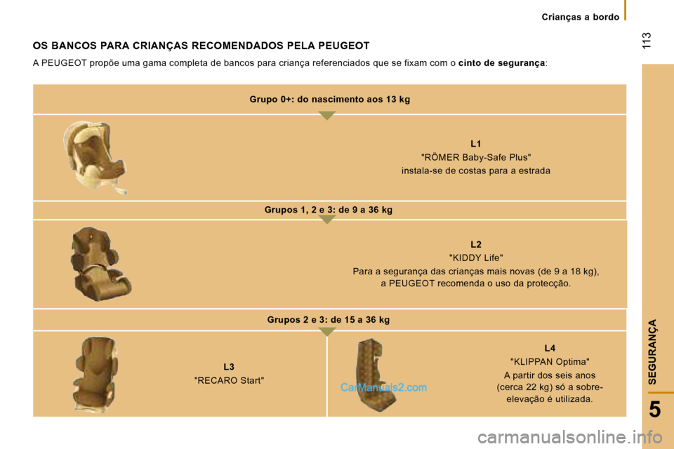Peugeot Boxer 2008  Manual do proprietário (in Portuguese)  
    
   
 113
5
SEGURANÇA
Crianças  a  bordo
OS  BANCOS  PARA  CRIANÇAS  RECOMENDADOS  PELA  PEUGEOT 
A PEUGEOT propõe uma gama completa de bancos para criança referenciados que se fixam com o 