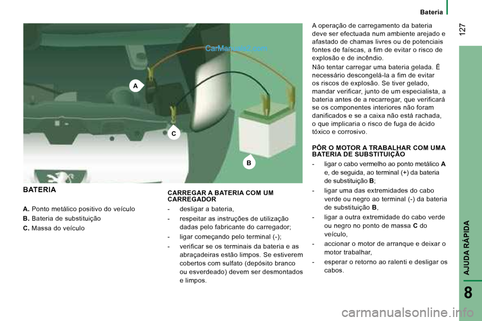 Peugeot Boxer 2008 Manual do proprietário (in Portuguese) C
B
A
127
AJUDA RÁPIDA
8
A. Ponto metálico positivo do veículo
B. Bateria de substituição
C. Massa do veículo CARREGAR A BATERIA COM UM
CARREGADOR
- desligar a bateria,
- respeitar as Peugeot Boxer 2008 Manual do proprietário (in Portuguese) C
B
A
127
AJUDA RÁPIDA
8
A. Ponto metálico positivo do veículo
B. Bateria de substituição
C. Massa do veículo CARREGAR A BATERIA COM UM
CARREGADOR
- desligar a bateria,
- respeitar as