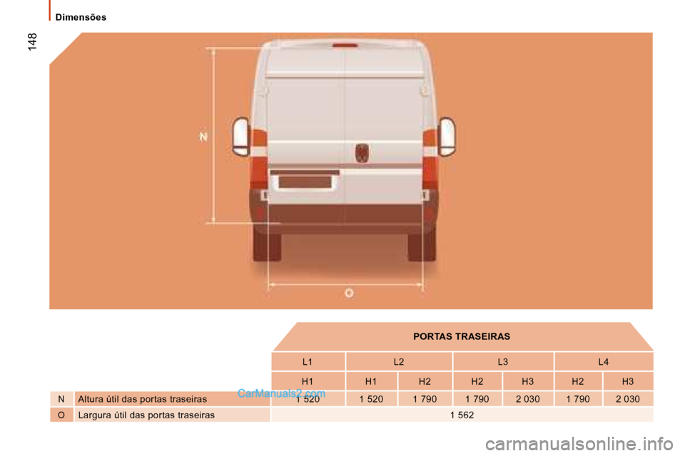 Peugeot Boxer 2008  Manual do proprietário (in Portuguese)  148
Dimensões
PORTAS TRASEIRAS
L1 L2 L3 L4
H1 H1 H2 H2 H3 H2 H3
N Altura útil das portas traseiras 1 520 1 520 1 790  1  790 2 030 1 790 2 030
O Largura útil das portas traseiras 1 562   