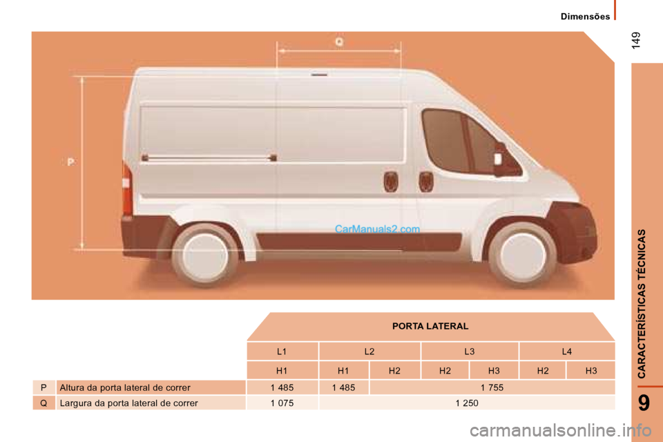 Peugeot Boxer 2008  Manual do proprietário (in Portuguese)  149
9
CARACTERÍSTICAS TÉCNICAS
Dimensões
PORTA LATERAL
L1 L2 L3 L4
H1 H1 H2 H2  H3 H2 H3
P Altura da porta lateral de correr 1 485 1 485 1 755
Q Largura da porta lateral de correr 1 075 1 250   
