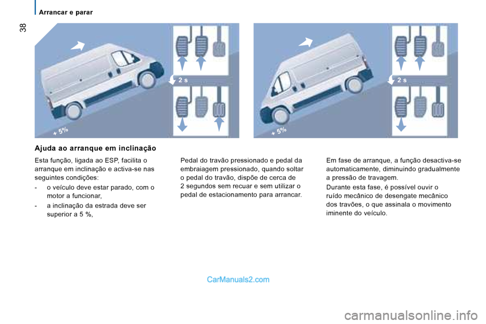 Peugeot Boxer 2008  Manual do proprietário (in Portuguese) + 5%+ 5%
2 s2 s
 38
Arrancar  e  parar
Ajuda  ao  arranque  em  inclinação 
Esta função, ligada ao ESP, facilita o  
arranque em inclinação e activa-se nas 
seguintes condições: 
-  o veículo