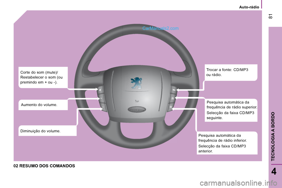 Peugeot Boxer 2008  Manual do proprietário (in Portuguese)  81
4
TECNOLOGIA A BORDO
02 RESUMO DOS COMANDOS
Trocar a fonte: CD/MP3  
ou rádio.Pesquisa automática da 
frequência de rádio superior.  
Selecção da faixa CD/MP3  
seguinte.
Pesquisa automátic