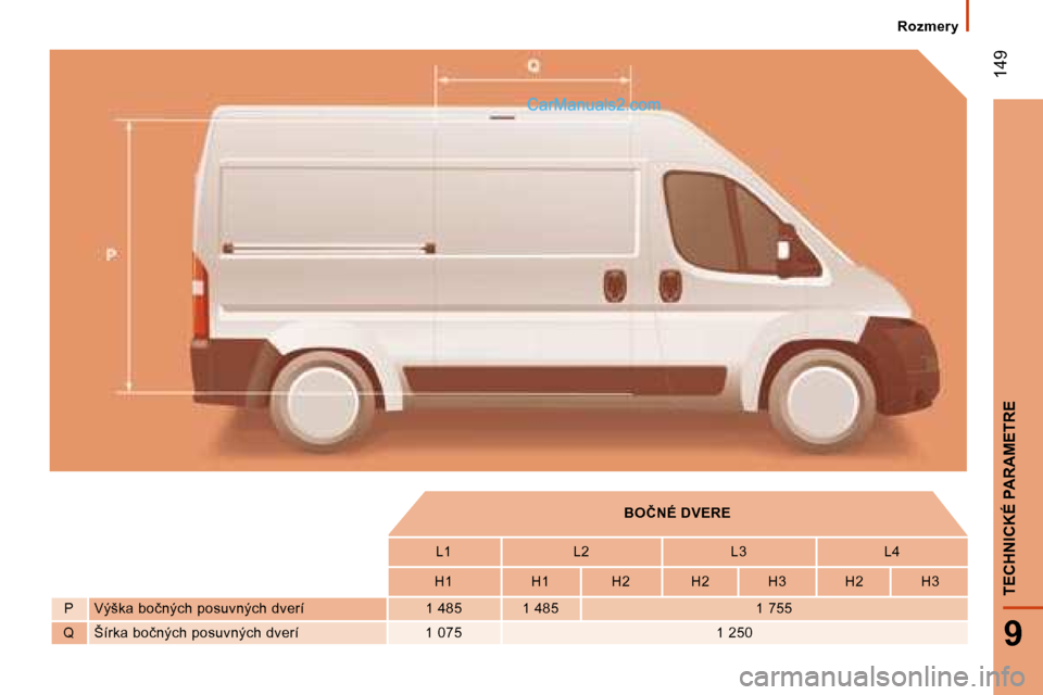 Peugeot Boxer 2008  Užívateľská príručka (in Slovak)  149
9
TECHNICKÉ PARAMETRE
�B�O�Č�N�É� �D�V�E�R�E
�L�1 �L�2 �L�3 �L�4
�H�1 �H�1 �H�2 �H�2�  �H�3 �H�2 �H�3
�P �V�ý�š�k�a� �b�o�č�n�ý�c�h� �p�o�s�u�v�n�ý�c�h� �d�v�e�r�í 1 485 1 485 1 755
Q �