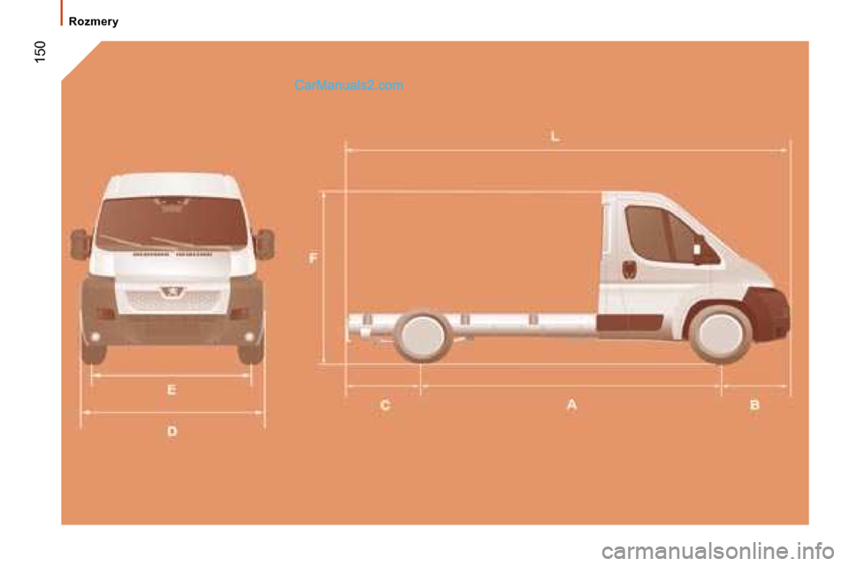 Peugeot Boxer 2008  Užívateľská príručka (in Slovak) � �1�5�0
�R�o�z�m�e�r�y   
