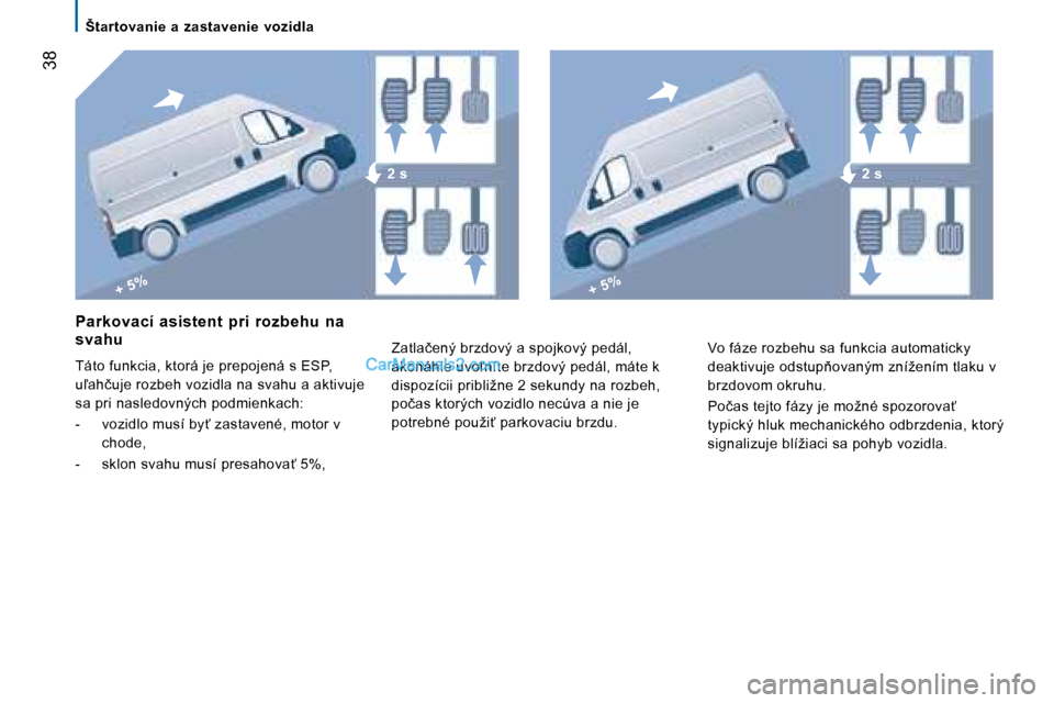 Peugeot Boxer 2008  Užívateľská príručka (in Slovak) + 5%+ 5%
�2� �s�2� �s
 �3�8
�Š�t�a�r�t�o�v�a�n�i�e�  �a�  �z�a�s�t�a�v�e�n�i�e�  �v�o�z�i�d�l�a
�P�a�r�k�o�v�a�c�í�  �a�s�i�s�t�e�n�t�  �p�r�i�  �r�o�z�b�e�h�u�  �n�a�  
�s�v�a�h�u 
�T�á�t�o� �f�u�
