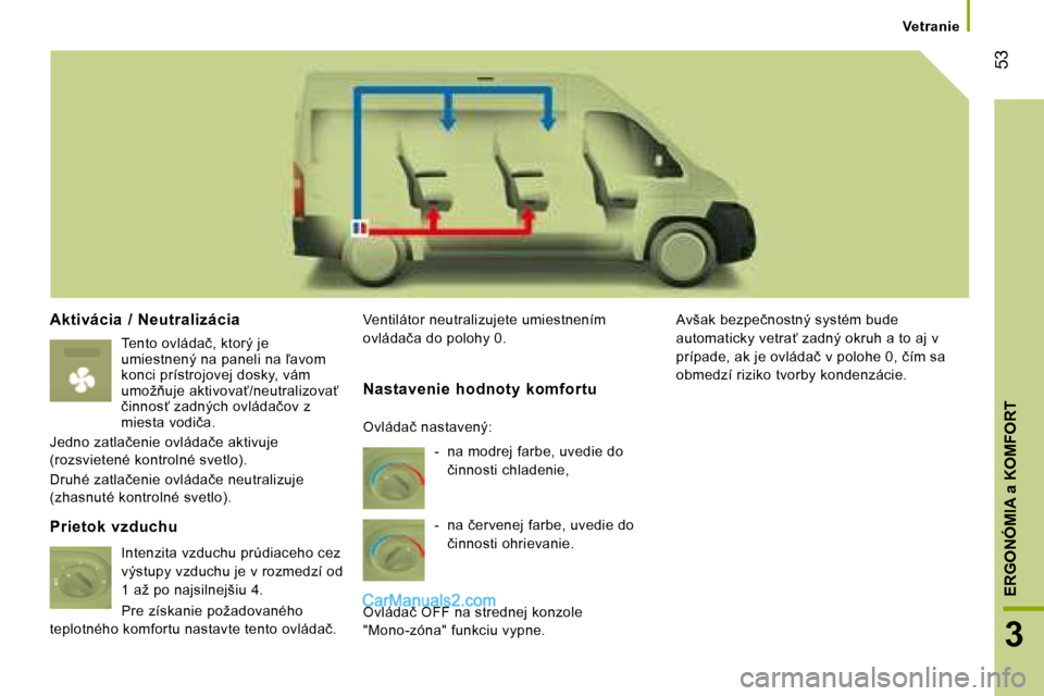 Peugeot Boxer 2008  Užívateľská príručka (in Slovak)  �5�3
3
ERGONÓMIA a KOMFORT
Vetranie
Aktivácia  /  Neutralizácia
� �T�e�n�t�o� �o�v�l�á�d�a�č�,� �k�t�o�r�ý� �j�e�  
�u�m�i�e�s�t�n�e�n�ý� �n�a� �p�a�n�e�l�i� �n�a� -�a�v�o�m� 
�k�o�n�c�i� �p�
