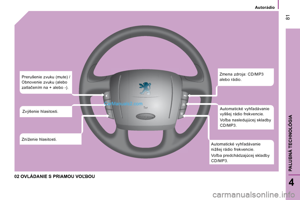 Peugeot Boxer 2008  Užívateľská príručka (in Slovak)  81
4
PALUBNÁ TECHNOLÓGIA
�A�u�t�o�r�á�d�i�o
�0�2� �O�V�L�Á�D�A�N�I�E� �S� �P�R�I�A�M�O�U� �V�O,�B�O�U
�Z�m�e�n�a� �z�d�r�o�j�a�:� �C�D�/�M�P�3�  
�a�l�e�b�o� �r�á�d�i�o�.�A�u�t�o�m�a�t�i�c�k�é