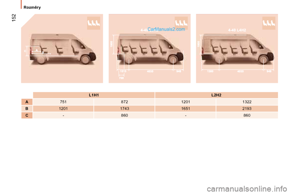 Peugeot Boxer 2008  Návod k obsluze (in Czech)  152
L1H1L2H2
A 751 872 �1�2�0�1 �1�3�2�2
B �1�2�0�1 �1�7�4�3 1651�2�1�9�3
C �- �8�6�0 �- �8�6�0
�R�o�z�m)�r�y     