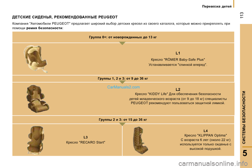 Peugeot Boxer 2008  Инструкция по эксплуатации (in Russian)  
    
   
 113
5
hBhi?cr� X?Aef:hdehiB
f_j_yhadZ�  ^_l_c
>?ihaB?�  hB>?dsv�,�  g?aec?d>eY:ddr?�  �P�E�U�G�E�O�T 
ahfiwÖby� �"W