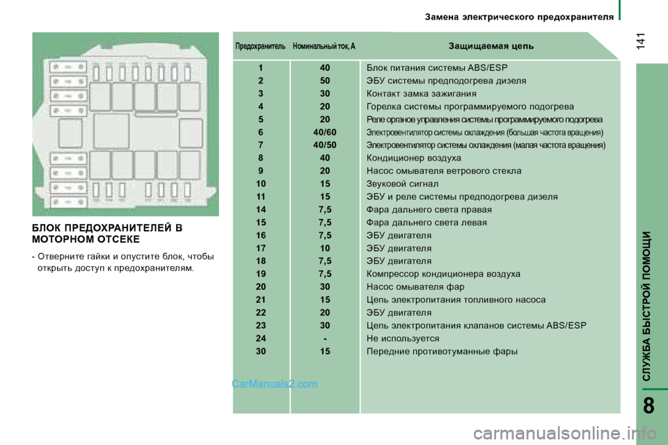 Peugeot Boxer 2008  Инструкция по эксплуатации (in Russian) � �1�4�1
hbM@X:� XrhigeC� fecepB
8
AZf_ÖZ�  we_dljbq_kdh]h�  ij_^hojZÖbl_ey
Xbea�  fg?>elg:dBi?b?C�  Y�  
ceiegdec�  