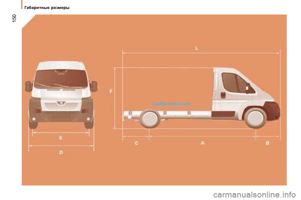 Peugeot Boxer 2008  Инструкция по эксплуатации (in Russian) � �1�5�0
=ZxZjblÖu_�  jZaf_ju   