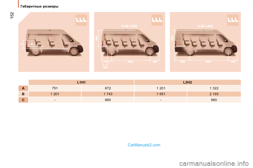 Peugeot Boxer 2008  Инструкция по эксплуатации (in Russian)  152
=ZxZjblÖu_�  jZaf_juL1H1 L2H2
A 751 872 �1� �2�0�1 �1� �3�2�2
B �1� �2�0�1 �1� �7�4�3 1 651�2� �1�9�3
C - �8�6�0 -�8�6�0     