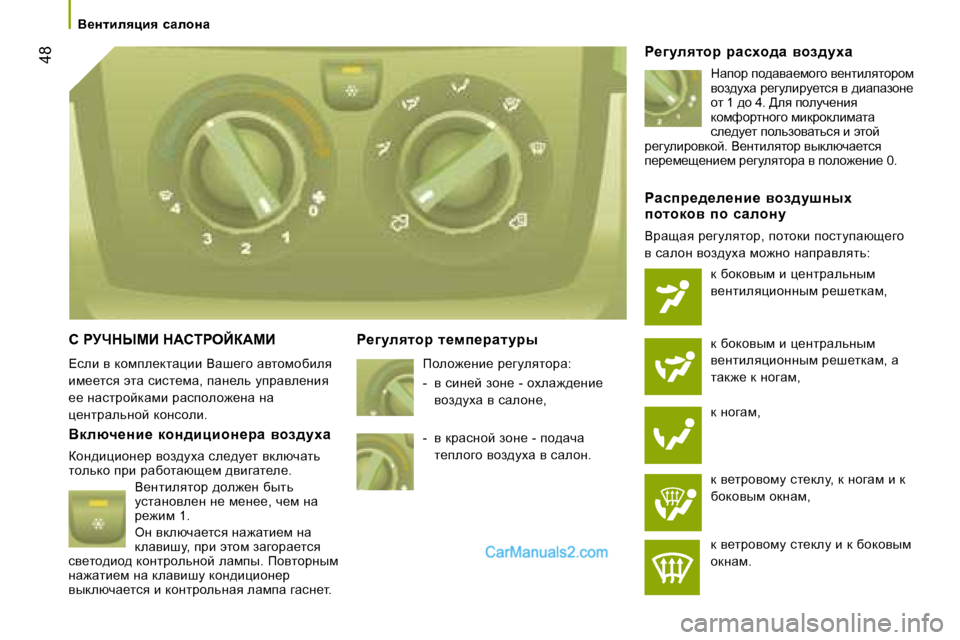 Peugeot Boxer 2008  Инструкция по эксплуатации (in Russian)  �4�8
h� gMndrcB� d:higeCa:cB
\keb� y� dhfie_dlwpbb� Ywr_zh� wylhfhxbey�  
bf__lky� wlw� kbkl_fw�,� iwÖ_ev� mijwye_