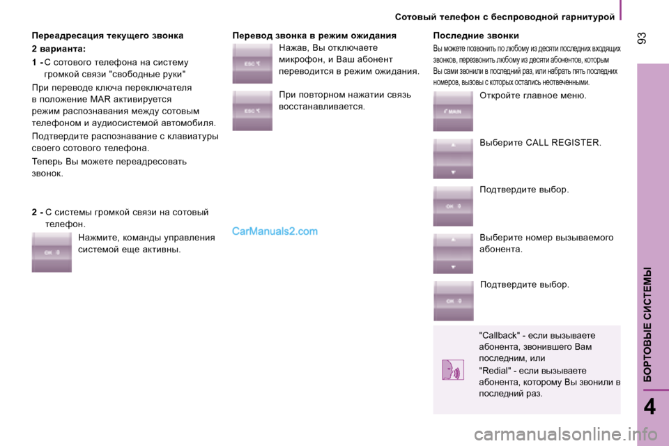 Peugeot Boxer 2008  Инструкция по эксплуатации (in Russian) � �9�3
4
XegieYr?� hBhi?cr
f_j_Z^j_kZpby� l_dms_]h� ayhÖdZ 
�2� yZjbZÖlZ�:
�1� �-� h� khlhyhzh� l_e_nhÖw� Öw� kbkl_fm� 
