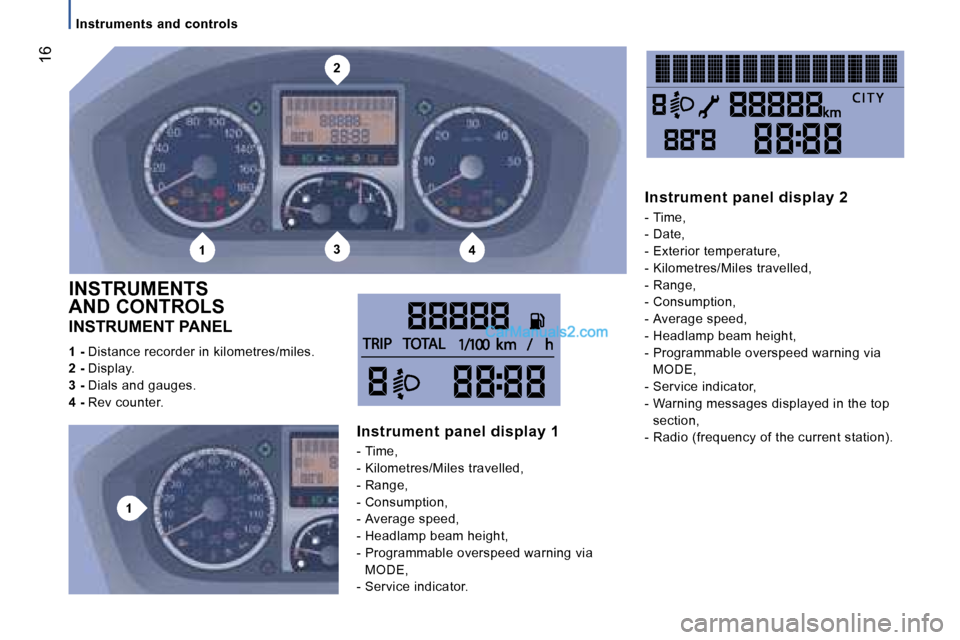 Peugeot Boxer 2006.5  Owners Manual �2
�1�3�4
�1
� �1�6
�I�N�S�T�R�U�M�E�N�T� �P�A�N�E�L 
�1� �- � �D�i�s�t�a�n�c�e� �r�e�c�o�r�d�e�r� �i�n� �k�i�l�o�m�e�t�r�e�s�/�m�i�l�e�s�.
�2� �-�  �D�i�s�p�l�a�y�.
�3� �-�  �D�i�a�l�s� �a�n�d� �g�a�