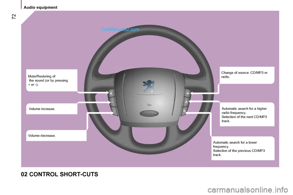 Peugeot Boxer 2006.5  Owners Manual � �7�2
�A�u�d�i�o� �e�q�u�i�p�m�e�n�t
�0�2� �C�O�N�T�R�O�L� �S�H�O�R�T�-�C�U�T�S �C�h�a�n�g�e� �o�f� �s�o�u�r�c�e�:� �C�D�/�M�P�3� �o�r�  
�r�a�d�i�o�.
�A�u�t�o�m�a�t�i�c� �s�e�a�r�c�h� �f�o�r� �a� �h