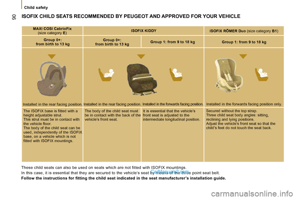 Peugeot Boxer 2006.5  Owners Manual � 
� �9�0
�C�h�i�l�d� �s�a�f�e�t�y
�I�S�O�F�I�X� �C�H�I�L�D� �S�E�A�T�S� �R�E�C�O�M�M�E�N�D�E�D� �B�Y� �P�E�U�G�E�O�T� �A�N�D� �A�P�P�R�O�V�E�D� �F�O�R� �Y�O�U�R� �V�E�H�I�C�L�E
�M�A�X�I� �C�O�S�I� �C