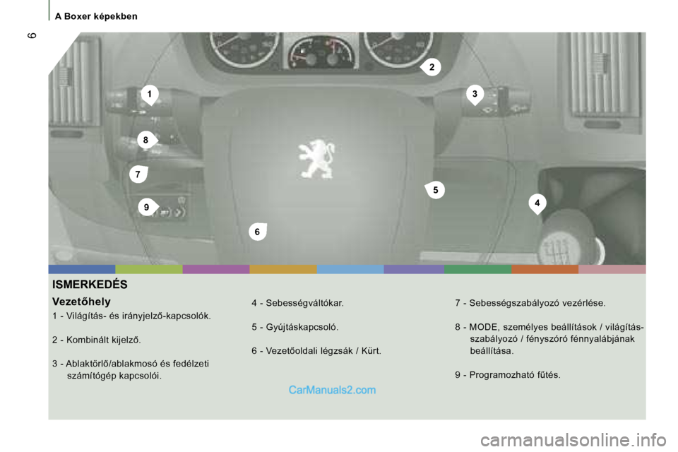 Peugeot Boxer 2006  Kezelési útmutató (in Hungarian) �1�3
�4
�5
�6
�7
�8
�9
�2
� �6
�A� �B�o�x�e�r� �k�é�p�e�k�b�e�n
�I�S�M�E�R�K�E�D�É�S
�V�e�z�e�t5�h�e�l�y
�1� �-� �V�i�l�á�g�í�t�á�s�-� �é�s� �i�r�á�n�y�j�e�l�z5�-�k�a�p�c�s�o�l�ó�k�. 
�2� �-