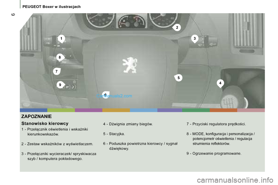 Peugeot Boxer 2006  Instrukcja Obsługi (in Polish) �1�3
�4
�5
�6
�7
�8
�9
�2
� �6
�P�E�U�G�E�O�T� �B�o�x�e�r� �w� �i�l�u�s�t�r�a�c�j�a�c�h
�Z�A�P�O�Z�N�A�N�I�E
�S�t�a�n�o�w�i�s�k�o� �k�i�e�r�o�w�c�y
�1� �-� �P�r�z�e�ł"�c�z�n�i�k� �o;�w�i�e�t�l�e�n�