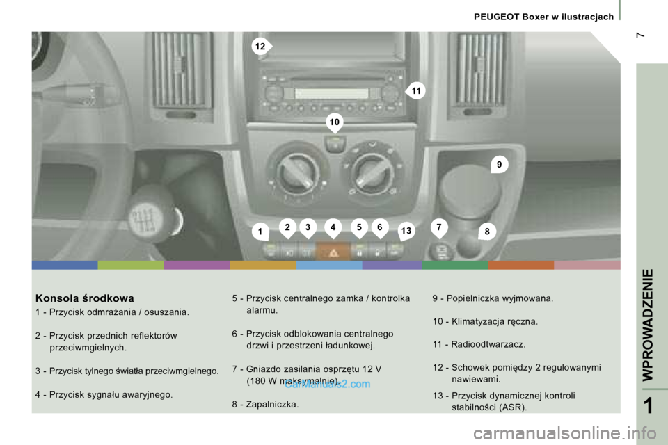 Peugeot Boxer 2006  Instrukcja Obsługi (in Polish) �2�3�4�5�6�1�3�1�7�8
�9
�1�0
�1�2
�1�1
� �7
�P�E�U�G�E�O�T� �B�o�x�e�r� �w� �i�l�u�s�t�r�a�c�j�a�c�h
�K�o�n�s�o�l�a� �r�o�d�k�o�w�a 
�1� �-� �P�r�z�y�c�i�s�k� �o�d�m�r�aG�a�n�i�a� �/� �o�s�u�s�z�a�