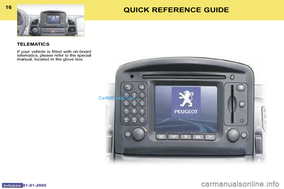 Peugeot Boxer 2005  Owners Manual �1�6�T�E�L�E�M�A�T�I�C�S
�I�f� �y�o�u�r� �v�e�h�i�c�l�e� �i�s� �i�t�t�e�d� �w�i�t�h� �o�n�-�b�o�a�r�d�  
�t�e�l�e�m�a�t�i�c�s�,� �p�l�e�a�s�e� �r�e�f�e�r� �t�o� �t�h�e� �s�p�e�c�i�a�l� 
�m�a�n�u�a�l�,