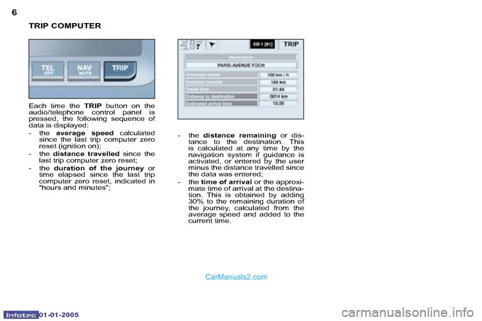 Peugeot Boxer 2005  Owners Manual �6�7
�0�2�-�0�8�-�2�0�0�4
�T�R�I�P� �C�O�M�P�U�T�E�R
�-�  �t�h�e� �d�i�s�t�a�n�c�e�  �r�e�m�a�i�n�i�n�g�  �o�r�  �d�i�s�-
�t�a�n�c�e�  �t�o�  �t�h�e�  �d�e�s�t�i�n�a�t�i�o�n�.�  �T�h�i�s�  
�i�s�  �c�