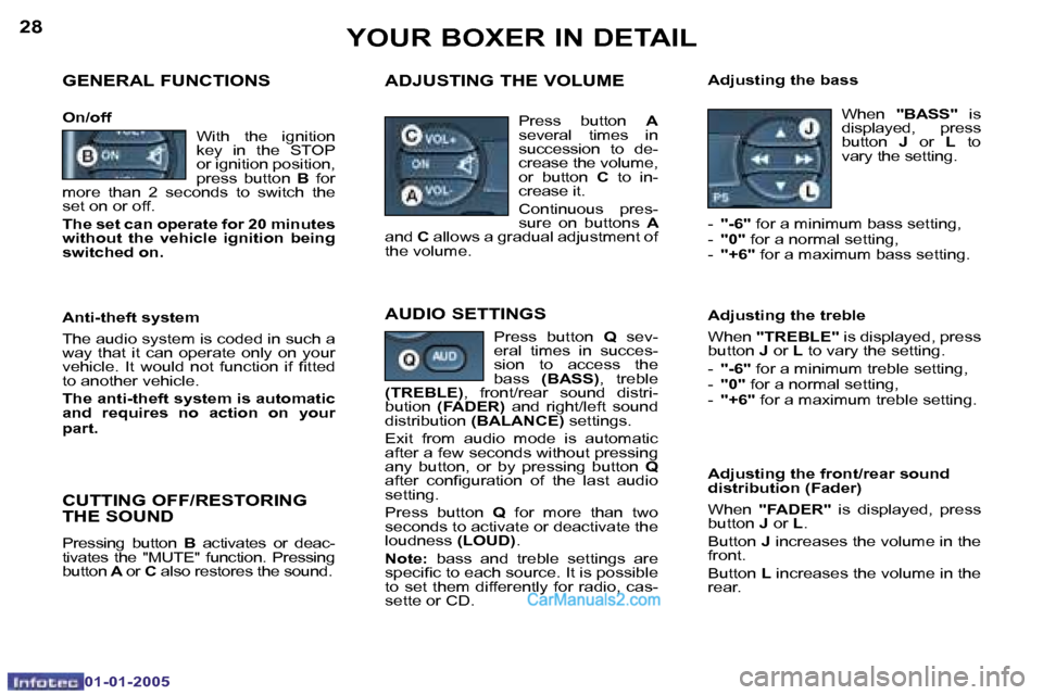 Peugeot Boxer 2005  Owners Manual �2�8
�0�1�-�0�1�-�2�0�0�5
�2�9
�0�1�-�0�1�-�2�0�0�5
�G�E�N�E�R�A�L� �F�U�N�C�T�I�O�N�S
�O�n�/�o�f�f
�A�D�J�U�S�T�I�N�G� �T�H�E� �V�O�L�U�M�E�A�d�j�u�s�t�i�n�g� �t�h�e� �b�a�s�s
�W�i�t�h�  �t�h�e�  �i�