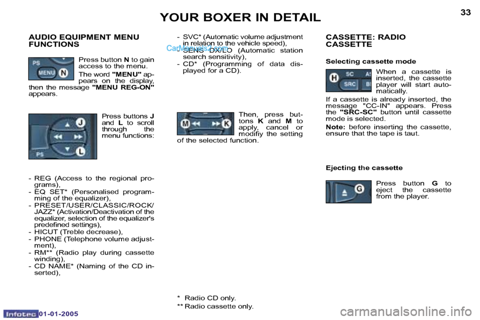 Peugeot Boxer 2005  Owners Manual �3�2
�0�1�-�0�1�-�2�0�0�5
�3�3
�0�1�-�0�1�-�2�0�0�5
�-�  �S�V�C�*� �(�A�u�t�o�m�a�t�i�c� �v�o�l�u�m�e� �a�d�j�u�s�t�m�e�n�t� �i�n� �r�e�l�a�t�i�o�n� �t�o� �t�h�e� �v�e�h�i�c�l�e� �s�p�e�e�d�)�,
�-�  �