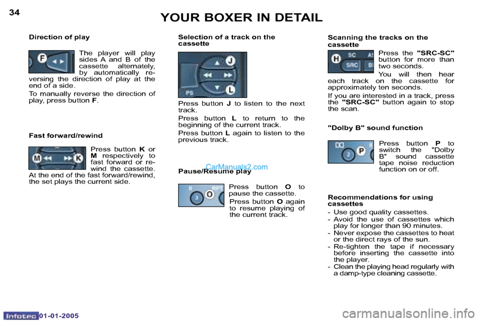 Peugeot Boxer 2005  Owners Manual �3�4
�0�1�-�0�1�-�2�0�0�5
�3�5
�0�1�-�0�1�-�2�0�0�5
�S�c�a�n�n�i�n�g� �t�h�e� �t�r�a�c�k�s� �o�n� �t�h�e�  
�c�a�s�s�e�t�t�e
�P�r�e�s�s�  �t�h�e� �"�S�R�C�-�S�C�"� 
�b�u�t�t�o�n�  �f�o�r�  �m�o�r�e�  