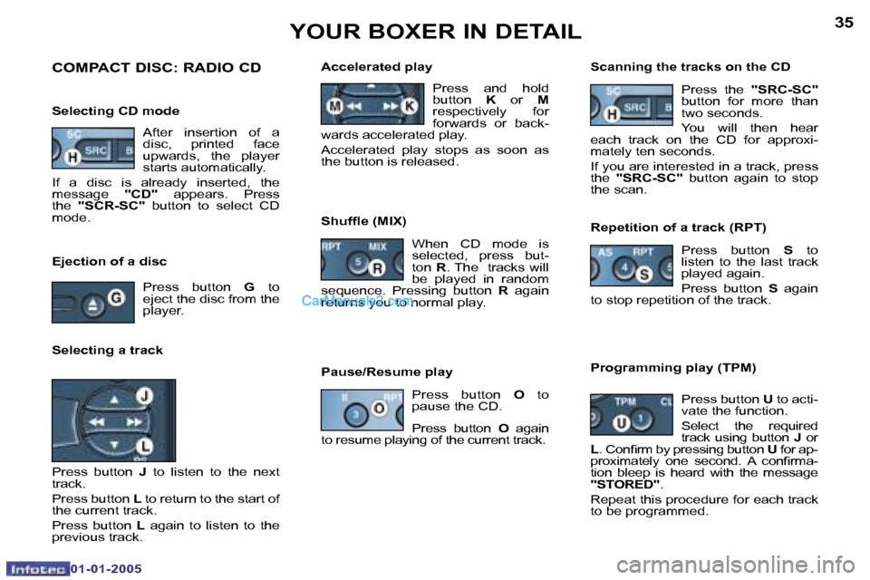 Peugeot Boxer 2005  Owners Manual �3�4
�0�1�-�0�1�-�2�0�0�5
�3�5
�0�1�-�0�1�-�2�0�0�5
�C�O�M�P�A�C�T� �D�I�S�C�:� �R�A�D�I�O� �C�D
�S�e�l�e�c�t�i�n�g� �C�D� �m�o�d�e�A�f�t�e�r�  �i�n�s�e�r�t�i�o�n�  �o�f�  �a�  
�d�i�s�c�,�  �p�r�i�n�