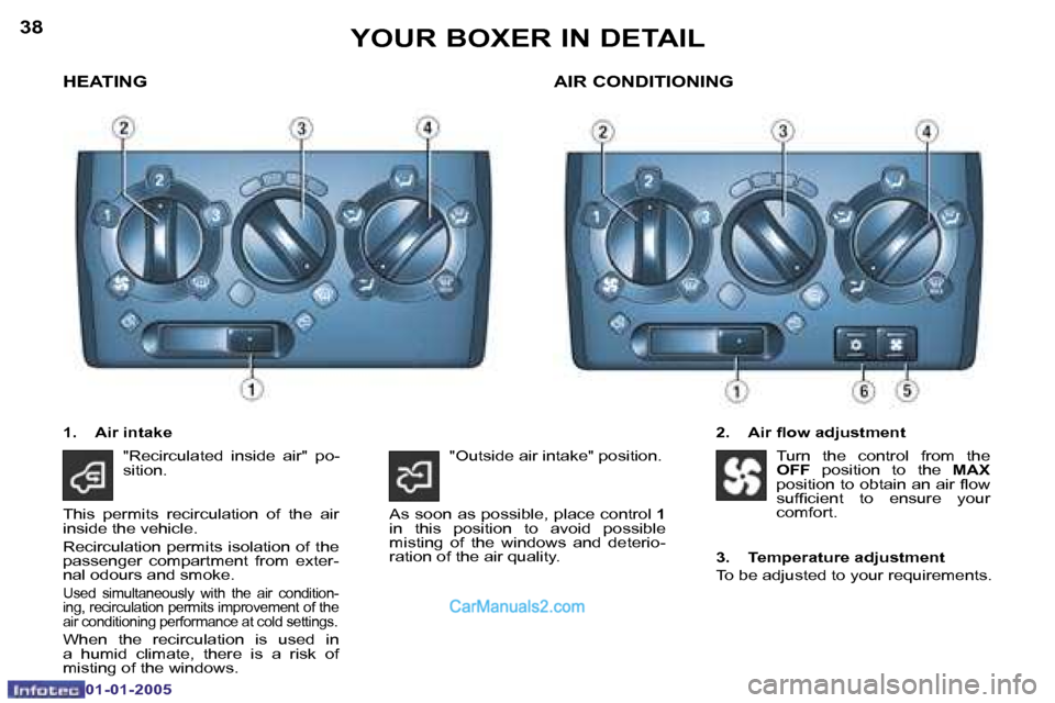 Peugeot Boxer 2005  Owners Manual �3�8
�0�1�-�0�1�-�2�0�0�5
�3�9
�0�1�-�0�1�-�2�0�0�5
�H�E�A�T�I�N�G
�2�.�  �A�i�r� �l�o�w� �a�d�j�u�s�t�m�e�n�t
�A�I�R� �C�O�N�D�I�T�I�O�N�I�N�G
�1�.�  �A�i�r� �i�n�t�a�k�e
�"�R�e�c�i�r�c�u�l�a�t�e�d� 