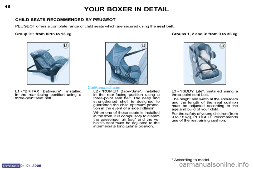 Peugeot Boxer 2005  Owners Manual �4�8
�0�1�-�0�1�-�2�0�0�5
�4�9
�0�1�-�0�1�-�2�0�0�5
�L�1� �-� �"�B�R�I�T�A�X�  �B�a�b�y�s�u�r�e�"�:�  �i�n�s�t�a�l�l�e�d�  
�i�n�  �t�h�e�  �r�e�a�r�-�f�a�c�i�n�g�  �p�o�s�i�t�i�o�n�  �u�s�i�n�g�  �a�