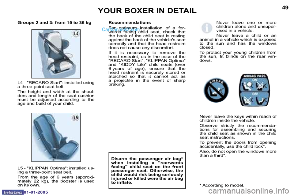 Peugeot Boxer 2005  Owners Manual �4�8
�0�1�-�0�1�-�2�0�0�5
�4�9
�0�1�-�0�1�-�2�0�0�5
�N�e�v�e�r�  �l�e�a�v�e�  �o�n�e�  �o�r�  �m�o�r�e�  
�c�h�i�l�d�r�e�n�  �a�l�o�n�e�  �a�n�d�  �u�n�s�u�p�e�r�-
�v�i�s�e�d� �i�n� �a� �v�e�h�i�c�l�e