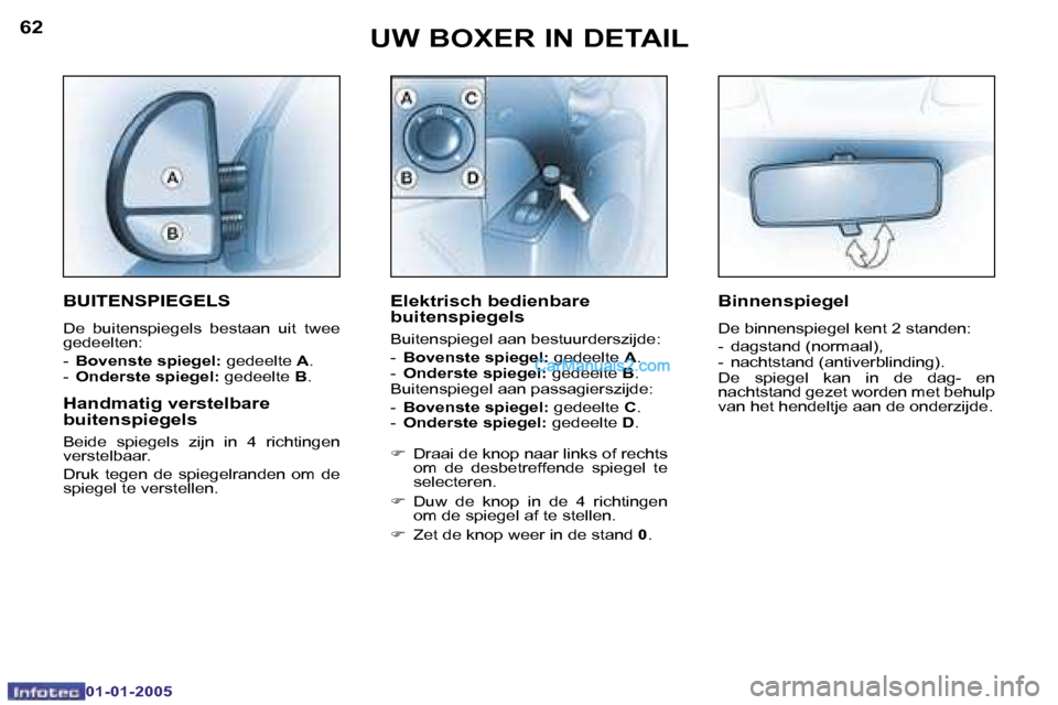 Peugeot Boxer 2005  Handleiding (in Dutch) �6�2
�0�1�-�0�1�-�2�0�0�5
�6�3
�0�1�-�0�1�-�2�0�0�5
�B�U�I�T�E�N�S�P�I�E�G�E�L�S
�D�e�  �b�u�i�t�e�n�s�p�i�e�g�e�l�s�  �b�e�s�t�a�a�n�  �u�i�t�  �t�w�e�e�  
�g�e�d�e�e�l�t�e�n�: �-�  �B�o�v�e�n�s�t�e�