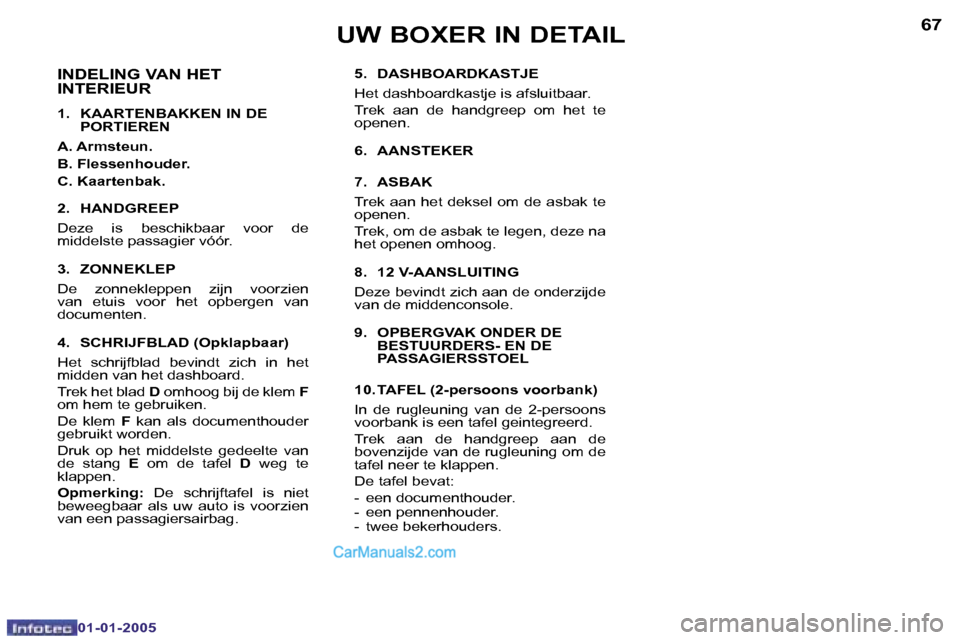Peugeot Boxer 2005  Handleiding (in Dutch) �6�6
�0�1�-�0�1�-�2�0�0�5
�6�7
�0�1�-�0�1�-�2�0�0�5
�5�.�  �D�A�S�H�B�O�A�R�D�K�A�S�T�J�E 
�H�e�t� �d�a�s�h�b�o�a�r�d�k�a�s�t�j�e� �i�s� �a�f�s�l�u�i�t�b�a�a�r�. 
�T�r�e�k�  �a�a�n�  �d�e�  �h�a�n�d�g