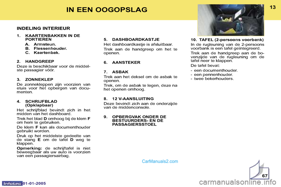 Peugeot Boxer 2005  Handleiding (in Dutch) �1�2
�0�1�-�0�1�-�2�0�0�5
�1�3
�I�N�D�E�L�I�N�G� �I�N�T�E�R�I�E�U�R
�1�.�  �K�A�A�R�T�E�N�B�A�K�K�E�N� �I�N� �D�E�  �P�O�R�T�I�E�R�E�N
�  �A�.�  �A�r�m�s�t�e�u�n�. 
�  �B�.�  �F�l�e�s�s�e�n�h�o�u�d�e�