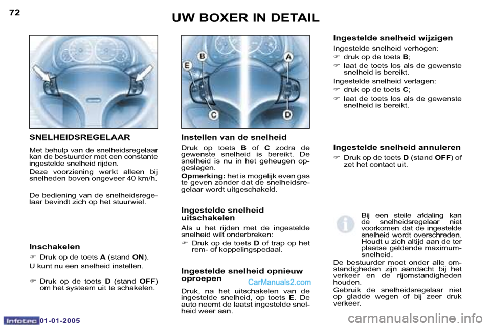 Peugeot Boxer 2005  Handleiding (in Dutch) �7�2
�0�1�-�0�1�-�2�0�0�5
�7�3
�0�1�-�0�1�-�2�0�0�5
�I�n�g�e�s�t�e�l�d�e� �s�n�e�l�h�e�i�d� �o�p�n�i�e�u�w�  
�o�p�r�o�e�p�e�n
�D�r�u�k�,�  �n�a�  �h�e�t�  �u�i�t�s�c�h�a�k�e�l�e�n�  �v�a�n�  �d�e�  
