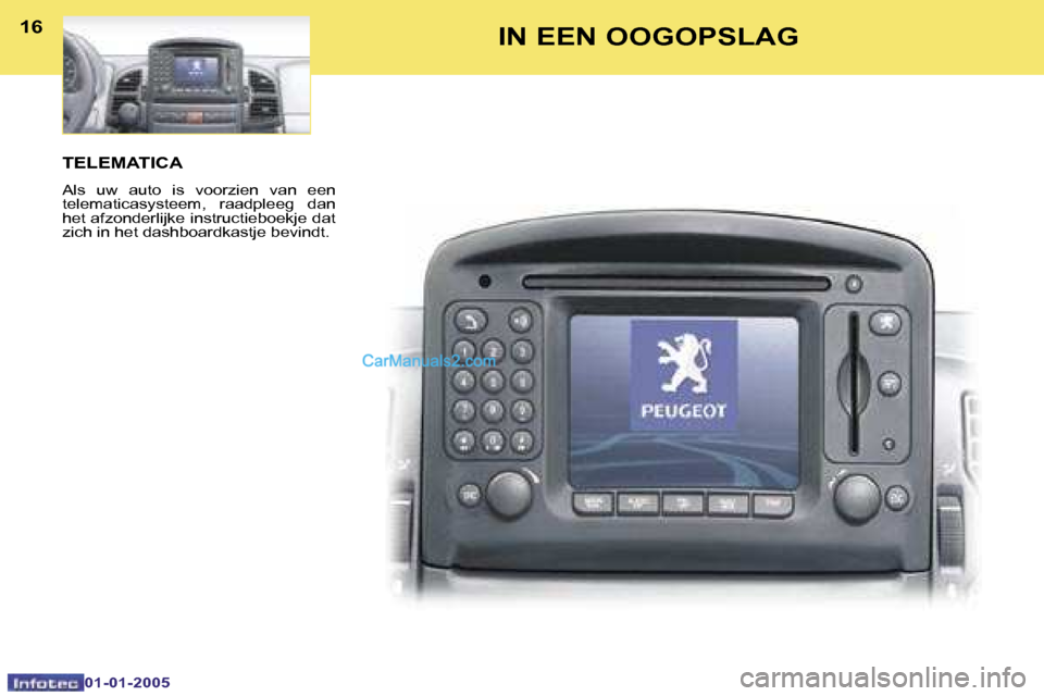 Peugeot Boxer 2005  Handleiding (in Dutch) �1�6�T�E�L�E�M�A�T�I�C�A
�A�l�s�  �u�w�  �a�u�t�o�  �i�s�  �v�o�o�r�z�i�e�n�  �v�a�n�  �e�e�n�  
�t�e�l�e�m�a�t�i�c�a�s�y�s�t�e�e�m�,�  �r�a�a�d�p�l�e�e�g�  �d�a�n� 
�h�e�t� �a�f�z�o�n�d�e�r�l�i�j�k�e