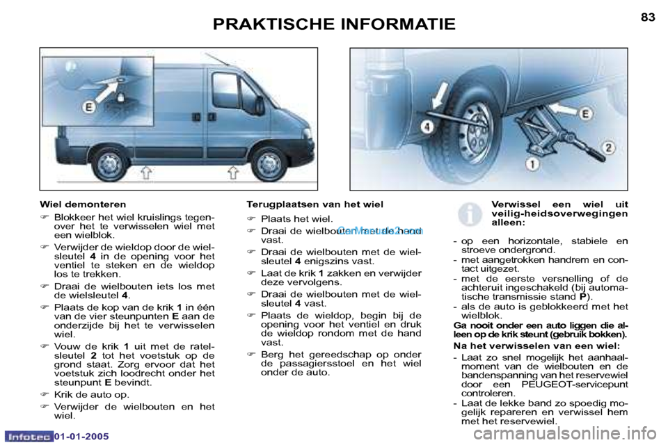 Peugeot Boxer 2005  Handleiding (in Dutch) �8�2
�0�1�-�0�1�-�2�0�0�5
�8�3
�0�1�-�0�1�-�2�0�0�5
�W�i�e�l� �d�e�m�o�n�t�e�r�e�n 
�F�  �B�l�o�k�k�e�e�r� �h�e�t� �w�i�e�l� �k�r�u�i�s�l�i�n�g�s� �t�e�g�e�n�-
�o�v�e�r�  �h�e�t�  �t�e�  �v�e�r�w�i�s�