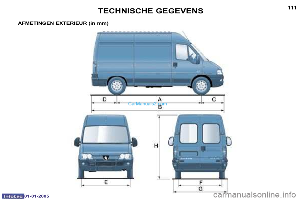 Peugeot Boxer 2005  Handleiding (in Dutch) �1�1�0
�0�1�-�0�1�-�2�0�0�5
�1�1�1
�0�1�-�0�1�-�2�0�0�5
�A�F�M�E�T�I�N�G�E�N� �E�X�T�E�R�I�E�U�R� �(�i�n� �m�m�)�T�E�C�H�N�I�S�C�H�E� �G�E�G�E�V�E�N�S   
