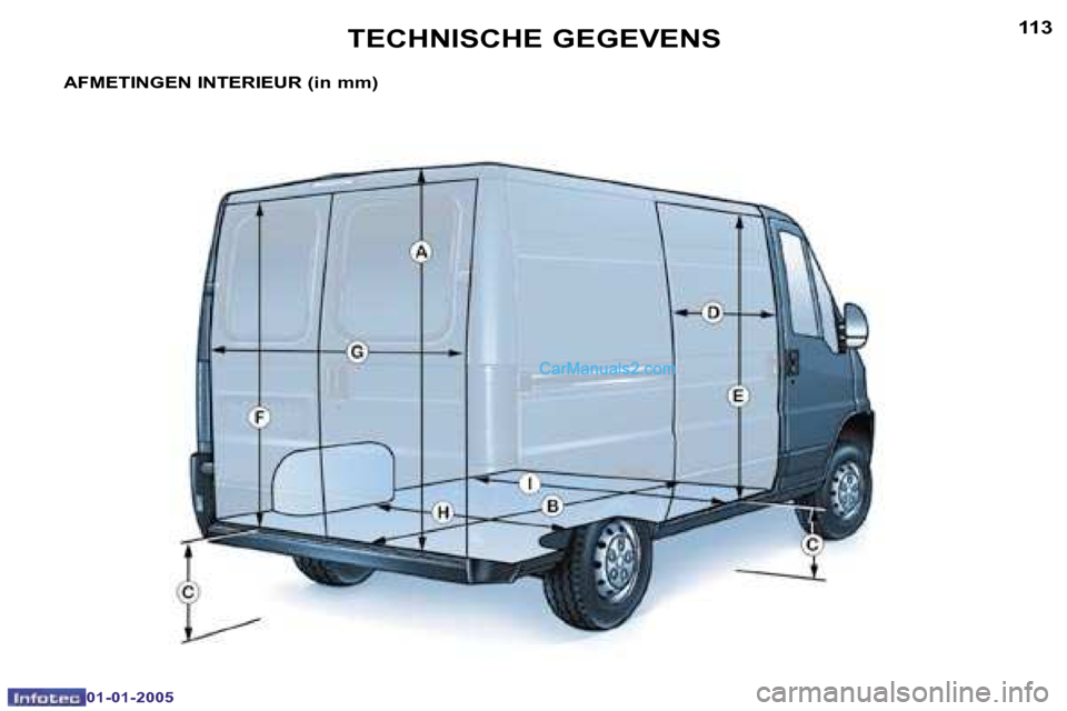 Peugeot Boxer 2005  Handleiding (in Dutch) �1�1�2
�0�1�-�0�1�-�2�0�0�5
�1�1�3
�0�1�-�0�1�-�2�0�0�5
�A�F�M�E�T�I�N�G�E�N� �I�N�T�E�R�I�E�U�R� �(�i�n� �m�m�)�T�E�C�H�N�I�S�C�H�E� �G�E�G�E�V�E�N�S   