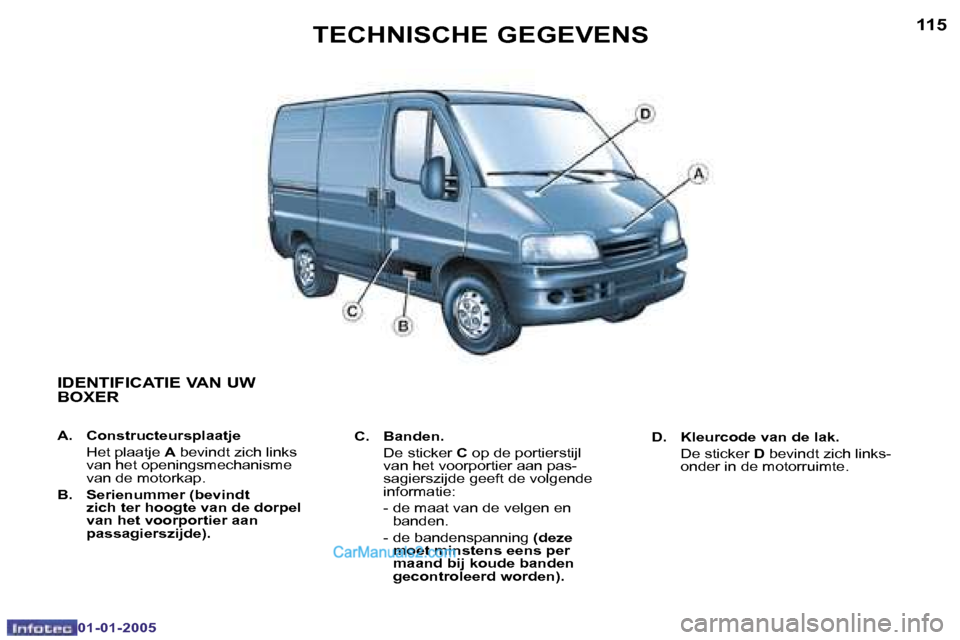 Peugeot Boxer 2005  Handleiding (in Dutch) �1�1�4
�0�1�-�0�1�-�2�0�0�5
�1�1�5
�0�1�-�0�1�-�2�0�0�5
�I�D�E�N�T�I�F�I�C�A�T�I�E� �V�A�N� �U�W�  
�B�O�X�E�R
�A�.�  �C�o�n�s�t�r�u�c�t�e�u�r�s�p�l�a�a�t�j�e 
�  �H�e�t� �p�l�a�a�t�j�e� �A� �b�e�v�i�