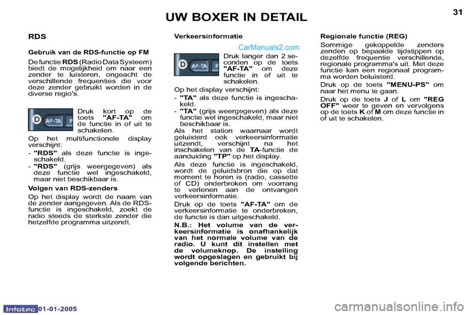 Peugeot Boxer 2005  Handleiding (in Dutch) �3�0
�0�1�-�0�1�-�2�0�0�5
�3�1
�0�1�-�0�1�-�2�0�0�5
�R�D�S
�G�e�b�r�u�i�k� �v�a�n� �d�e� �R�D�S�-�f�u�n�c�t�i�e� �o�p� �F�M
�D�e� �f�u�n�c�t�i�e� �R�D�S� �(�R�a�d�i�o� �D�a�t�a� �S�y�s�t�e�e�m�)� 
�b�