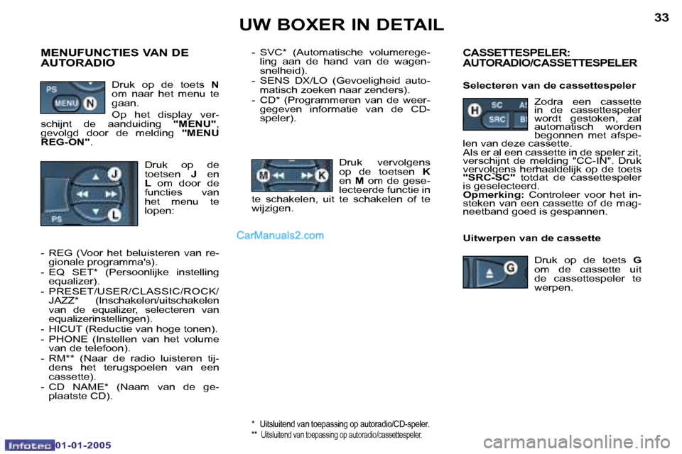 Peugeot Boxer 2005  Handleiding (in Dutch) �3�2
�0�1�-�0�1�-�2�0�0�5
�3�3
�0�1�-�0�1�-�2�0�0�5
�-�  �S�V�C�*�  �(�A�u�t�o�m�a�t�i�s�c�h�e�  �v�o�l�u�m�e�r�e�g�e�-�l�i�n�g�  �a�a�n�  �d�e�  �h�a�n�d�  �v�a�n�  �d�e�  �w�a�g�e�n�- 
�s�n�e�l�h�e�