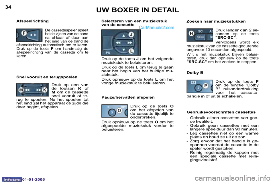 Peugeot Boxer 2005  Handleiding (in Dutch) �3�4
�0�1�-�0�1�-�2�0�0�5
�3�5
�0�1�-�0�1�-�2�0�0�5
�Z�o�e�k�e�n� �n�a�a�r� �m�u�z�i�e�k�s�t�u�k�k�e�n�D�r�u�k�  �l�a�n�g�e�r�  �d�a�n�  �2� 
�s�e�-
�c�o�n�d�e�n�  �o�p�  �d�e�  �t�o�e�t�s�  
�"�S�R�C