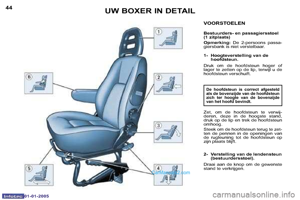 Peugeot Boxer 2005  Handleiding (in Dutch) �4�4
�0�1�-�0�1�-�2�0�0�5
�4�5
�0�1�-�0�1�-�2�0�0�5
�V�O�O�R�S�T�O�E�L�E�N
�B�e�s�t�u�u�r�d�e�r�s�-� �e�n� �p�a�s�s�a�g�i�e�r�s�s�t�o�e�l�  
�(�1� �z�i�t�p�l�a�a�t�s�) 
�O�p�m�e�r�k�i�n�g�:� �D�e�  �2
