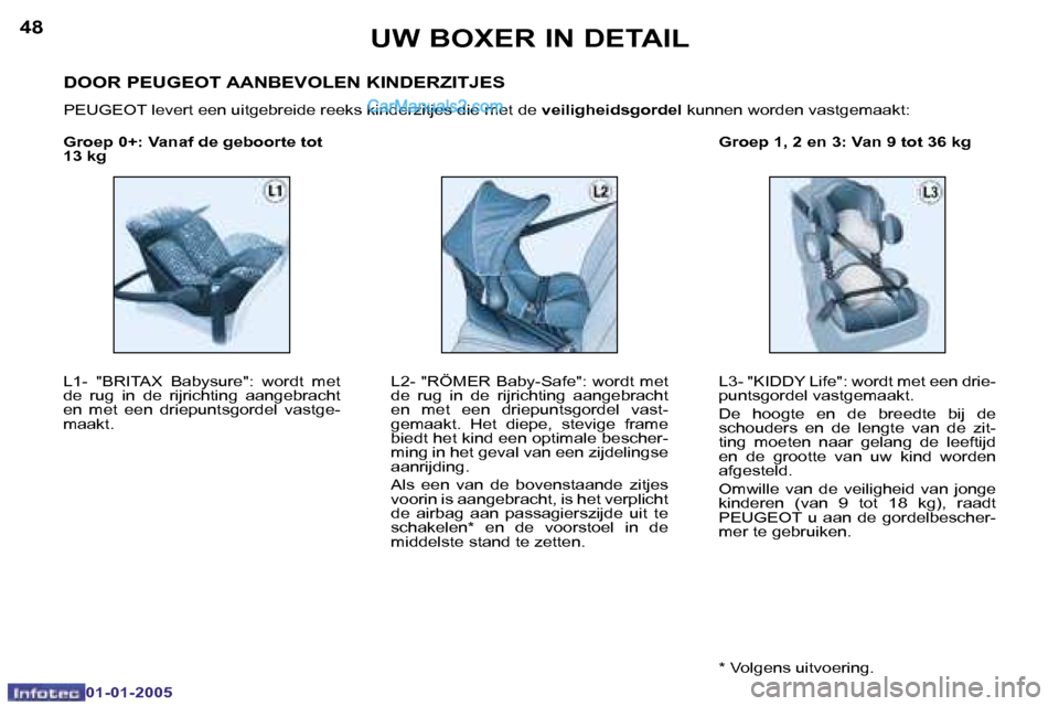 Peugeot Boxer 2005  Handleiding (in Dutch) �4�8
�0�1�-�0�1�-�2�0�0�5
�4�9
�0�1�-�0�1�-�2�0�0�5
�L�1�-�  �"�B�R�I�T�A�X�  �B�a�b�y�s�u�r�e�"�:�  �w�o�r�d�t�  �m�e�t�  
�d�e�  �r�u�g�  �i�n�  �d�e�  �r�i�j�r�i�c�h�t�i�n�g�  �a�a�n�g�e�b�r�a�c�h�