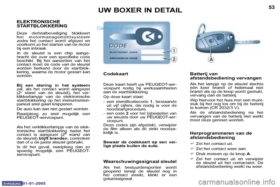Peugeot Boxer 2005  Handleiding (in Dutch) �5�2
�0�1�-�0�1�-�2�0�0�5
�5�3
�0�1�-�0�1�-�2�0�0�5
�E�L�E�K�T�R�O�N�I�S�C�H�E�  
�S�T�A�R�T�B�L�O�K�K�E�R�I�N�G
�D�e�z�e�  �d�i�e�f�s�t�a�l�b�e�v�e�i�l�i�g�i�n�g�  �b�l�o�k�k�e�e�r�t�  
�h �e �t � � 