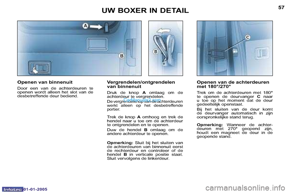 Peugeot Boxer 2005  Handleiding (in Dutch) �5�6
�0�1�-�0�1�-�2�0�0�5
�5�7
�0�1�-�0�1�-�2�0�0�5
�O�p�e�n�e�n� �v�a�n� �d�e� �a�c�h�t�e�r�d�e�u�r�e�n�  
�m�e�t� �1�8�0�°�/�2�7�0�°
�T�r�e�k�  �o�m�  �d�e�  �a�c�h�t�e�r�d�e�u�r�e�n�  �m�e�t�  �1
